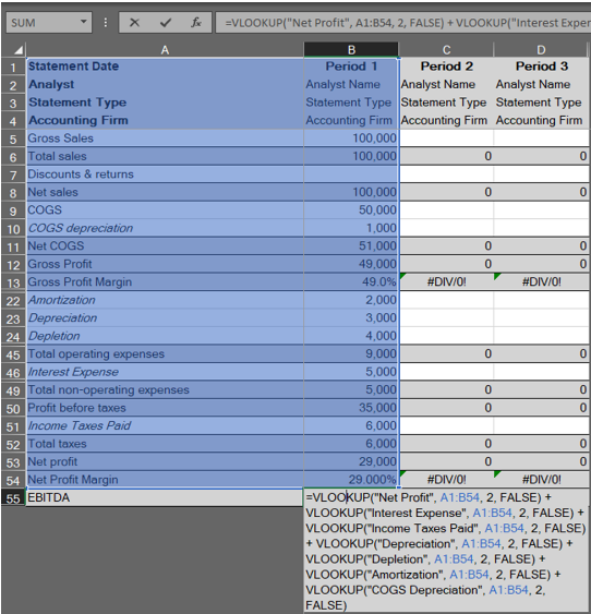 Essential Excel Formulas for Financial Analysts and Underwriting